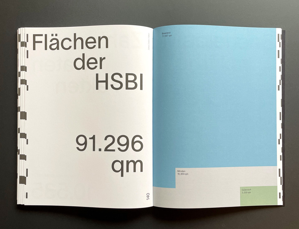 HSBI Jahresbericht