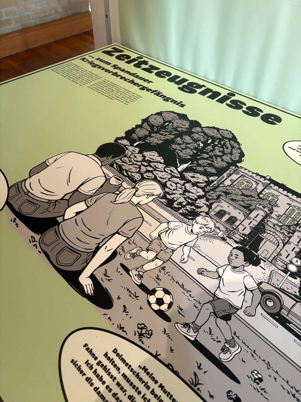 Spandau Prison. 1877 – 1987